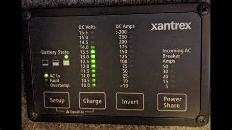 xantrex solar inverter|Troubleshooting Xantrex Inverter Fault Codes: A  .